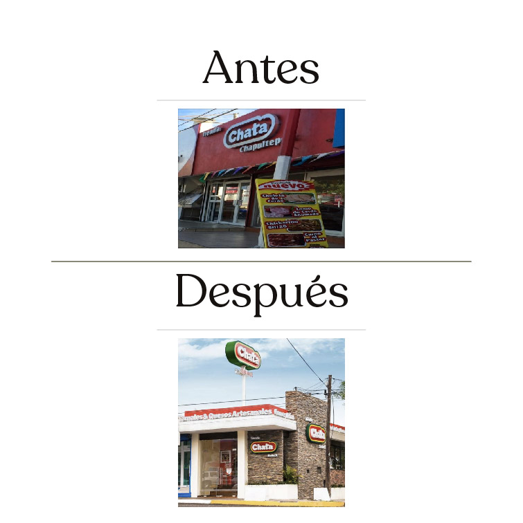 Transformación comercial retail de Tiendas Chata Select antes y después
